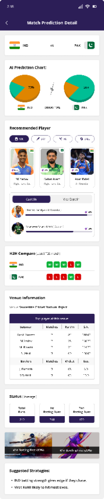 Detailed match analysis screen in My Predict 11