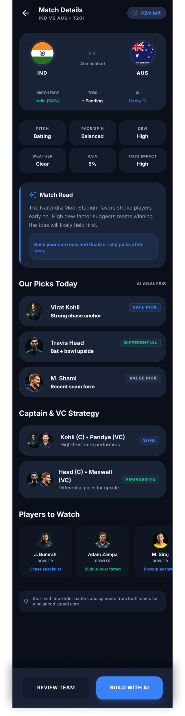 MyPredict11 cricket match intelligence dashboard with pitch, venue, and match context
