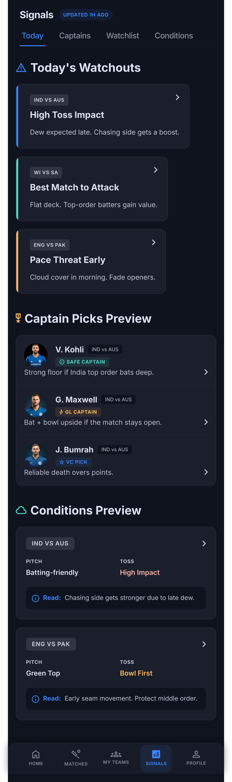 MyPredict11 analysis screen for fantasy research